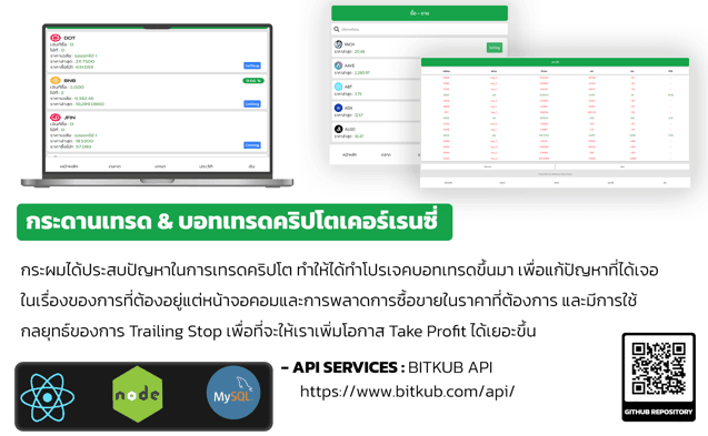e-learning